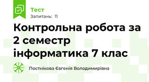 Контрольна робота за 2 семестр інформатика 7 клас