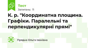 К. р. "Координатна площина. Графіки. Паралельні та перпендикулярні прямі"