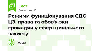 Режими функціонування ЄДС ЦЗ, права та обов'я зки громадян у сфері цивільного захисту