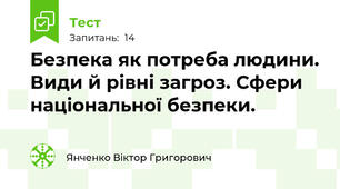 Безпека як потреба людини. Види й рівні загроз. Сфери національної безпеки.