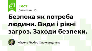 Безпека як потреба людини. Види і рівні загроз. Заходи безпеки.