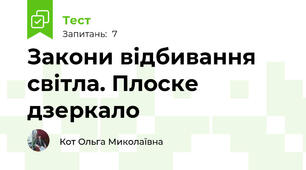 Закони відбивання світла. Плоске дзеркало