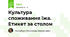 Культура споживання їжа. Етикет за столом