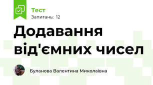 Додавання від'ємних чисел
