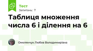 Таблиця множення  числа 6 і ділення на 6