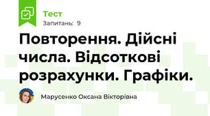 Повторення. Дійсні числа. Відсоткові розрахунки. Графіки.