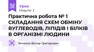 Практична робота № 1 СКЛАДАННЯ СХЕМ ОБМІНУ ВУГЛЕВОДІВ, ЛІПІДІВ І БІЛКІВ В ОРГАНІЗМІ ЛЮДИНИ  