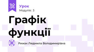 Графік функції