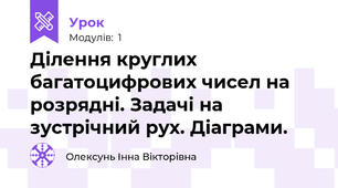 Ділення круглих багатоцифрових чисел на розрядні. Задачі на зустрічний рух. Діаграми. 