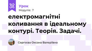 електромагнітні коливання в ідеальному контурі. Теорія. Задачі.