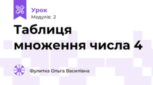 Таблиця множення числа 4