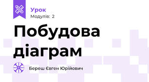 Побудова діаграм
