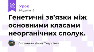 Генетичні зв’язки між основними класами неорганічних сполук.