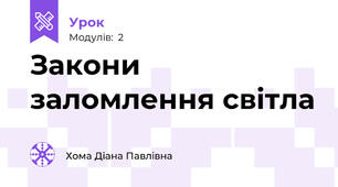 Закони заломлення світла