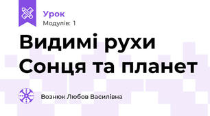 Видимі рухи Сонця та планет