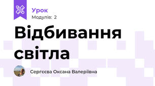 Відбивання світла