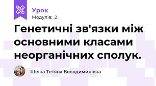 Генетичні зв'язки між основними класами неорганічних сполук.