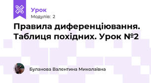 Правила диференціювання. Таблиця похідних. Урок №2
