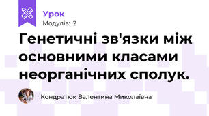 Генетичні зв'язки між основними класами неорганічних сполук.