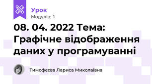 08. 04. 2022 Тема: Графічне відображення даних у програмуванні