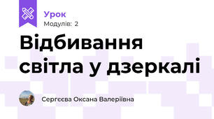 Відбивання світла у дзеркалі