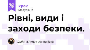 Рівні, види і заходи безпеки.