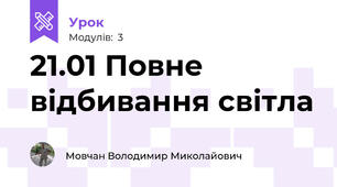 21.01 Повне відбивання світла
