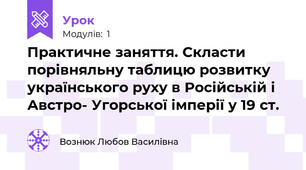 Практичне заняття. Скласти порівняльну таблицю розвитку українського руху в Російській і Австро- Угорської імперії у 19 ст.