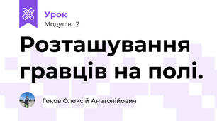 Розташування гравців на полі.