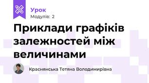 Приклади графіків залежностей між величинами