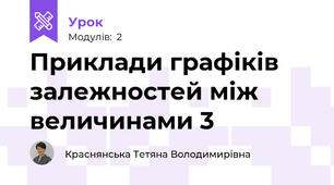 Приклади графіків залежностей між величинами 3