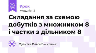 Складання за схемою добутків з множником 8 і частки з дільником 8