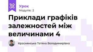 Приклади графіків залежностей між величинами 4
