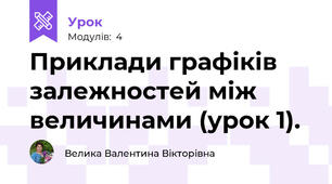Приклади графіків залежностей між величинами (урок 1).