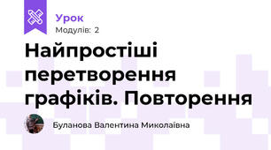 Найпростіші перетворення графіків. Повторення