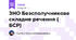 ЗНО Безсполучникове складне речення ( БСР)