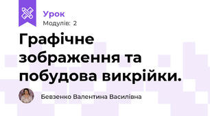 Графічне зображення та побудова викрійки.