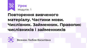 Повторення вивченого матеріалу. Частини мови. Числівник. Займенник. Правопис числівників і займенників
