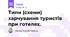 Типи (схеми) харчування туристів при готелях.