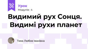 Видимий рух Сонця.  Видимі рухи планет