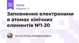 Заповнення електронами в атомах хімічних елементів №1-20