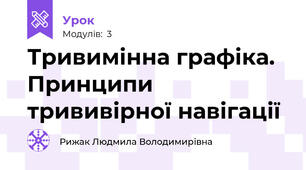 Тривимінна графіка. Принципи трививірної навігації