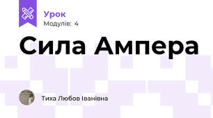 Сила Ампера