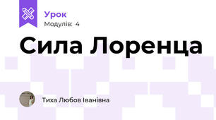 Сила Лоренца