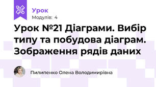 Урок №21 Діаграми. Вибір типу та побудова діаграм. Зображення рядів даних