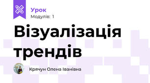 Візуалізація трендів