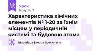 Характеристика хімічних елементів № 1-20 за їхнім місцем у періодичній системі та будовою атома