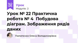 Урок № 22 Практична робота № 4  Побудова діаграм. Зображення рядів даних 