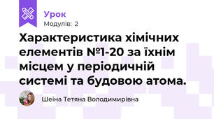 Характеристика хімічних елементів №1-20 за їхнім місцем у періодичній системі та будовою атома.