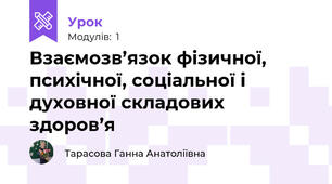 Взаємозв’язок фізичної, психічної, соціальної і духовної складових здоров’я